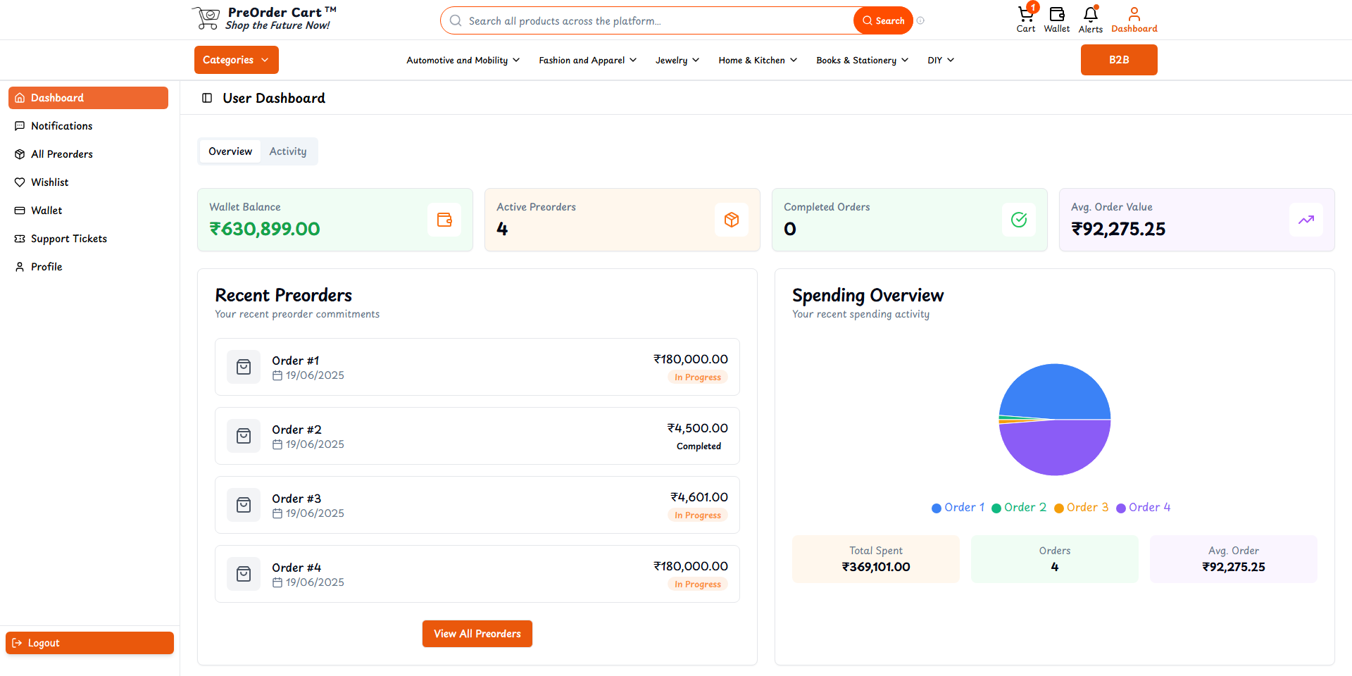 User Dashboard